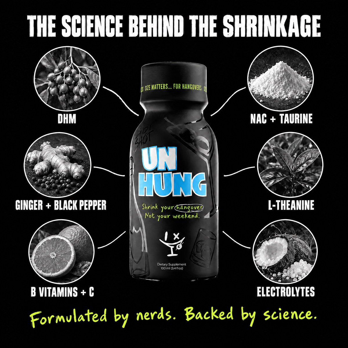 The science behind the shrinkage: UNHUNG ingredients